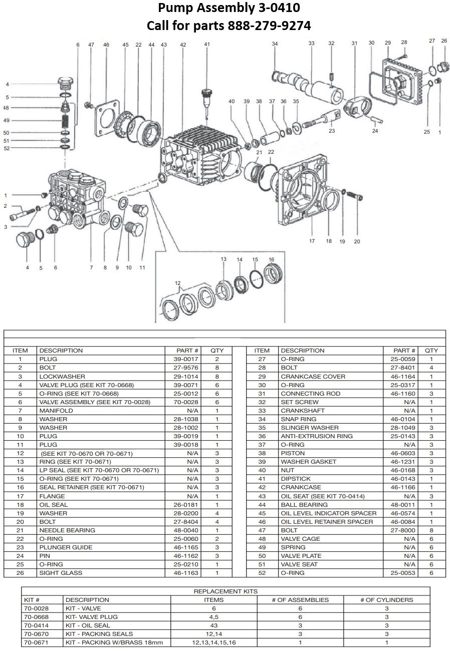 MITM 3-0410 pump replacement parts & exploded diagrahm